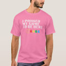 Search for guru clothing Geek