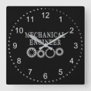 Search for mechanical clocks Engineer