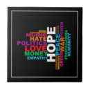 Search for words tiles Word cloud