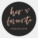 Search for candy box Heart
