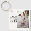 Search for pet lover square key rings Quote