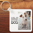 Search for humor sayings key rings Humour