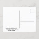 Search for 1 postcards Travel