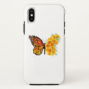 Search for california poppies iphone cases Poppy