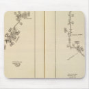 Search for albany mousepads York