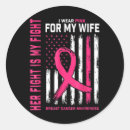 Search for support depression awareness stickers Counseling services