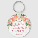 Search for deafness key rings Hard of hearing