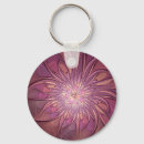 Search for sandy rounded key rings For her