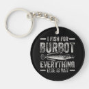 Search for angler round key rings Fishing
