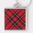 Search for clan square key rings Tartan