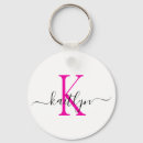 Search for hot hot key rings Monogrammed