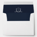 Search for crest weddings Victorian