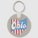 Search for distressed american flag key rings Vintage