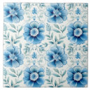 Search for cobalt blue tiles Elegant