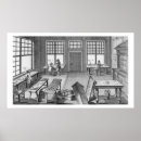 Search for furniture posters 18th
