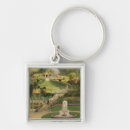 Search for brooke key rings Garden
