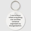 Search for organisation key rings Organised