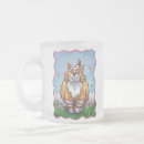Search for cats head mugs Pets