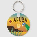 Search for caribbean key rings Travel