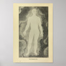 Search for conscious posters Psychology
