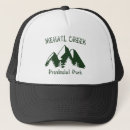Search for creeks hats Nature