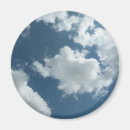 Search for clouds magnets Atmosphere
