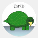 Search for cartoon tortoise stickers Reptiles