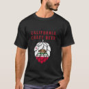 Search for vintage beer tshirts America