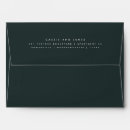 Search for navy blue wedding envelopes Pre addressed