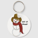 Search for xmas party favour key rings Cute