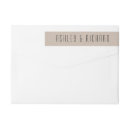Search for rustic kraft paper wedding return address labels Elegant