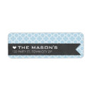 Search for tile return address labels Trendy