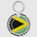 Search for jamaican flag key rings Kingston