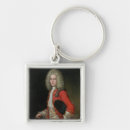 Search for length key rings 18th