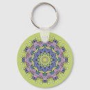 Search for clock key rings Mandala