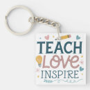 Search for inspiration key rings Teacher