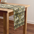 Search for art nouveau table runners Floral