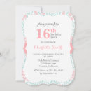 Search for flower sweet 16 invitations Floral