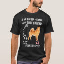 Search for spets Dog