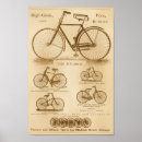 Search for bicycle art posters Cycling