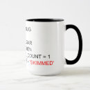 Search for tea mugs Sugar