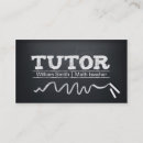 Search for tutorial Math