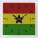 Search for ghana art Numbers