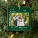 Search for in memory of christmas tree decorations Anniversary