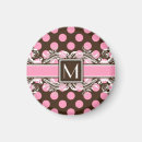 Search for filigree magnets White