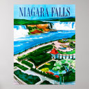 Search for niagara falls Park