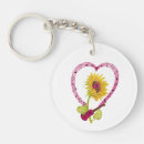 Search for ukulele key rings Musical