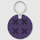 Search for retro pattern key rings Vintage