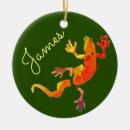 Search for gecko christmas tree decorations Nature