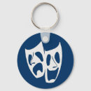 Search for tragedy and comedy masks key rings Acting